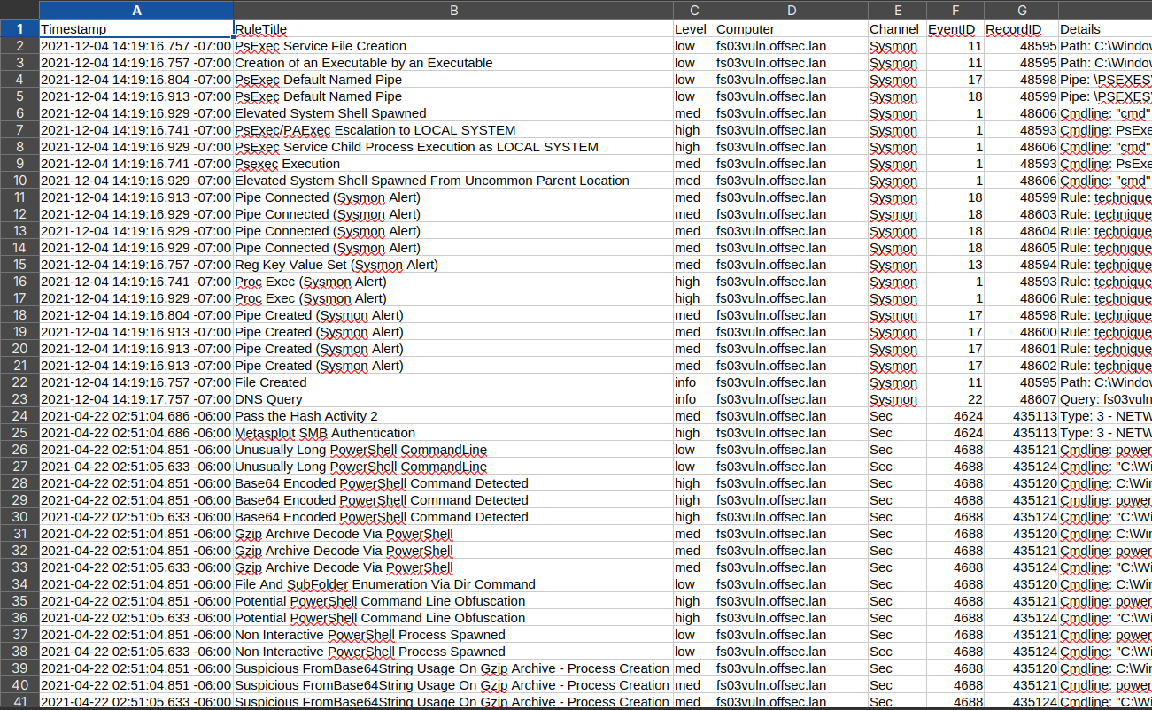 hayabusa-initial-timeline.png